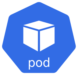 Introduction to Kubernetes Manifest: Pod