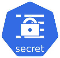 Secrets in Kubernetes