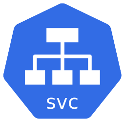 Services in Kubernetes