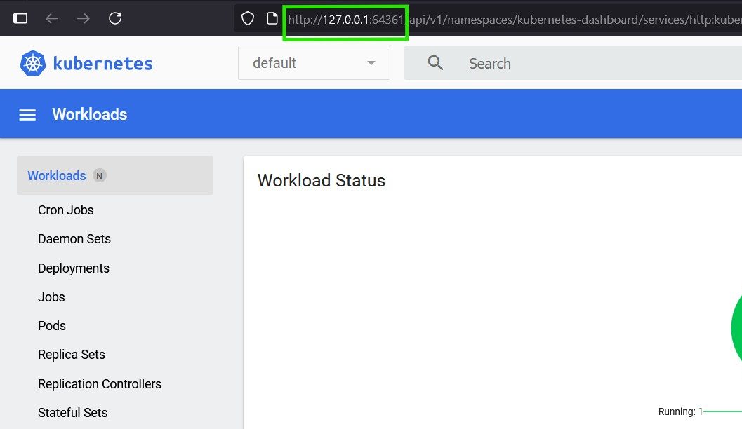 Kubernetes Dashboard